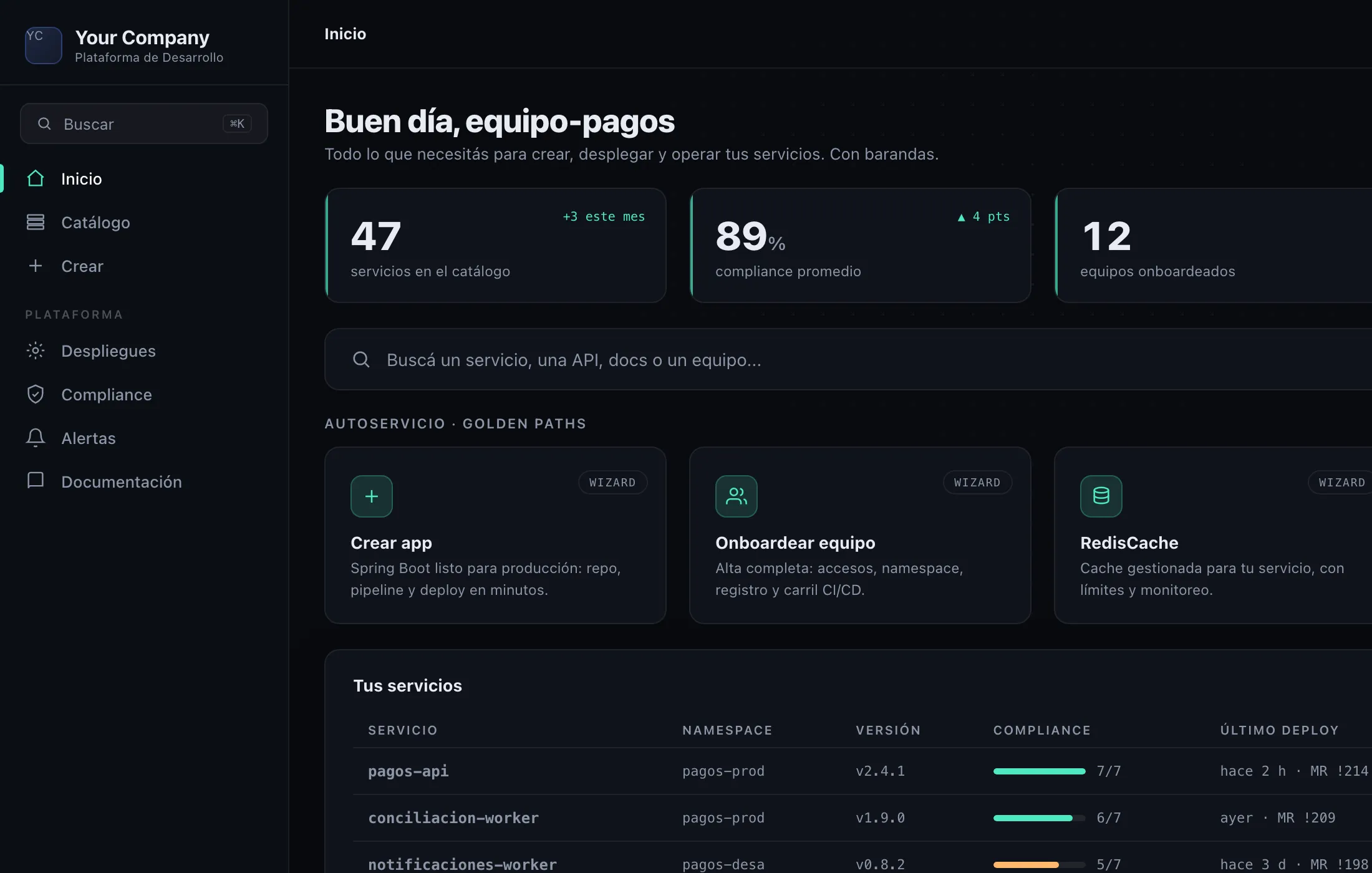 Portal de desarrolladores: catálogo de servicios con compliance por equipo